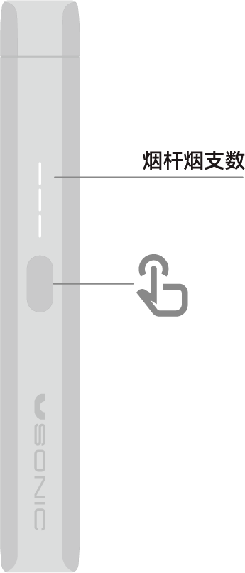 Battery of the Holder Image