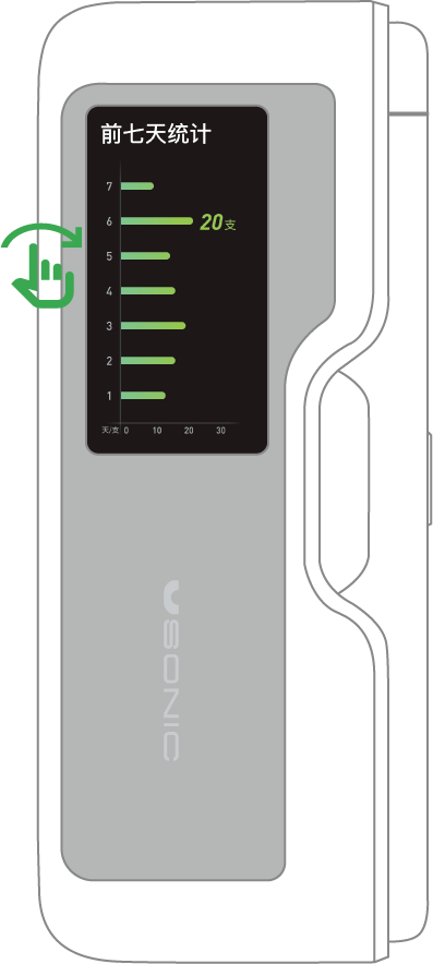 Usage Statistics Image