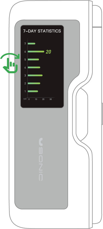 Usage Statistics Image